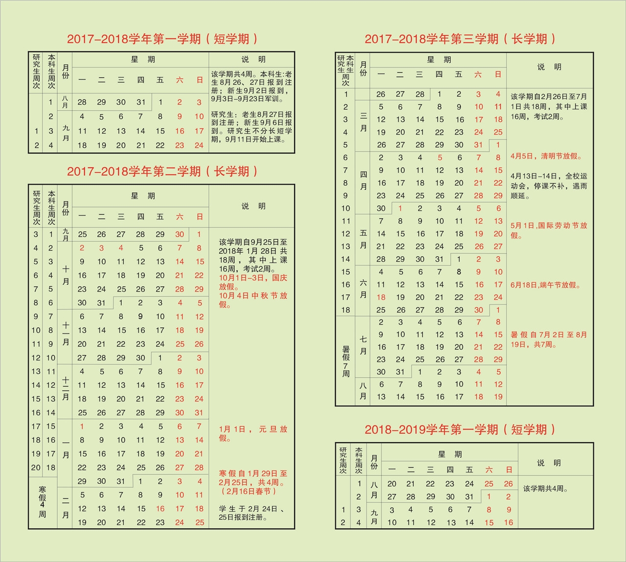 southeastern-university-academic-calendar-for-spring-2022-july