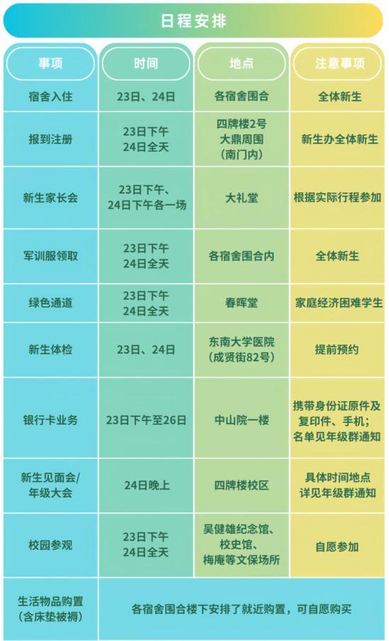 东南大学2024级新生报到 迎新工作如火如荼进行中